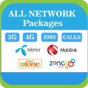 Mobile Packages Pakistan