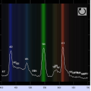 Light Analyzer (need Diffracti