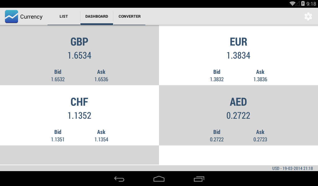 Currency Converter