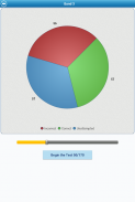 ADI-PDI Theory Test for UK LE screenshot 12