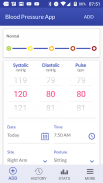 Blood Pressure Log - BP Tracker screenshot 0