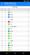 Discores - Disc Golf App screenshot 6