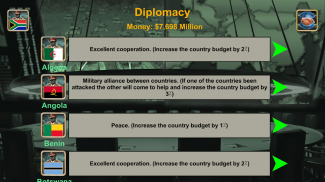 Império da África 2027 screenshot 7