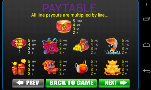 Lunar New Year Slots Machine screenshot 6