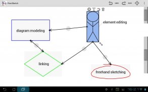 FlexiSketch screenshot 0