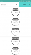 YouTags Trends screenshot 1