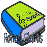 Lagu Rohani Chords screenshot 4