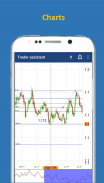 Trader assistant (Stocks) screenshot 1