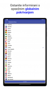 Vijesti iz Hrvatske screenshot 2