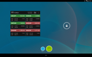 SaxoTraderGO FX Widget CM screenshot 5