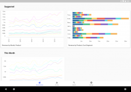 Oracle Analytics Day by Day screenshot 0