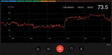 Sound meter : SPL & dB meter screenshot 4