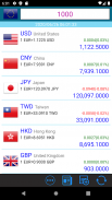 Currency Converter, Live Quote screenshot 5