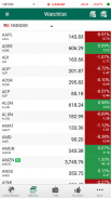 SNB Capital Global screenshot 0