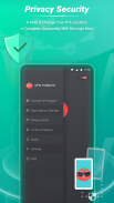 Tomato VPN | VPN Proxy screenshot 0