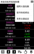 港滬深股票免費看盤軟體 - 行動股市 screenshot 1