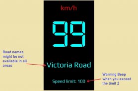 GPS Speedometer HUD & Odometer screenshot 1