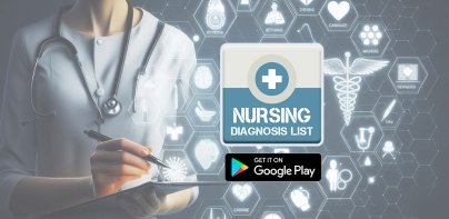 Nursing Diagnosis List