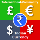 Indian Currency, Comex & LME