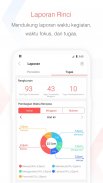 Focus To-Do: Pomodoro & Tugas screenshot 6