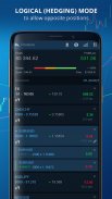 Delta Trading – FX&Shares CFDs screenshot 9