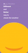 Appy Weather: the most personal weather app 👋 screenshot 0
