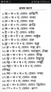 Bangla Joint Letter screenshot 1