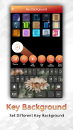 Easy Typing Lao Keyboard Fonts And Themes screenshot 3