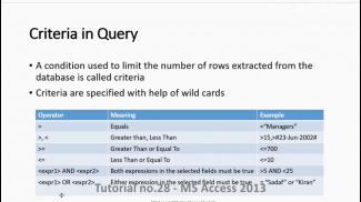 Learn MS Access screenshot 2