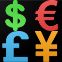 Forex Currency Strength Meter