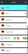 Hen VPN: Fast, Secured Proxy screenshot 4