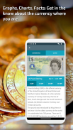 Perfect Currency Converter screenshot 1
