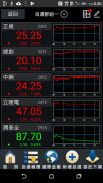 臺企銀證券「e點成金」 screenshot 0