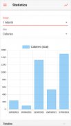 Waistline Calorie Counter screenshot 3