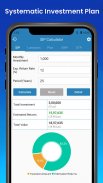 SIP Calculator screenshot 4