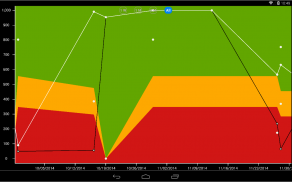 AsthmaMD screenshot 2