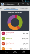 U.S. Mortgage Calculator screenshot 4