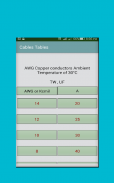 Electrical Cable Tables screenshot 2