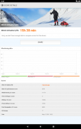 PCMark for Android Benchmark screenshot 8