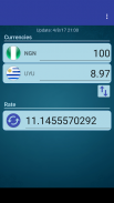 UYU Peso x Nigerian Naira screenshot 1