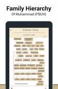Life of Prophet Muhammad PBUH screenshot 8