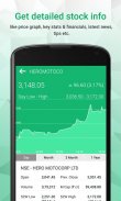 Live Share Tips - Stock Market screenshot 6