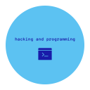 hacking and programming Icon