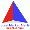 Steel Market Alerts