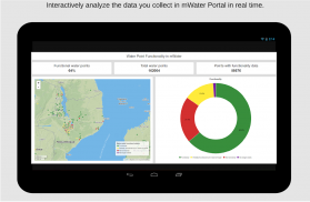 mWater Surveyor screenshot 0