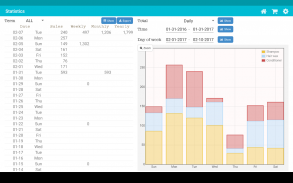 TapPOS Inventry Sales manager screenshot 3