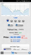 Stock Market Simulator screenshot 4