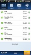 Localphone International Calls screenshot 0