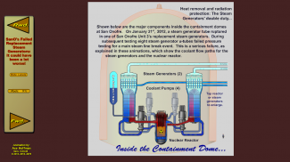 San Onofre's Failed Steam Gene screenshot 9