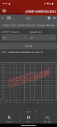 USTER® STATISTICS screenshot 3
